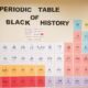 black history table