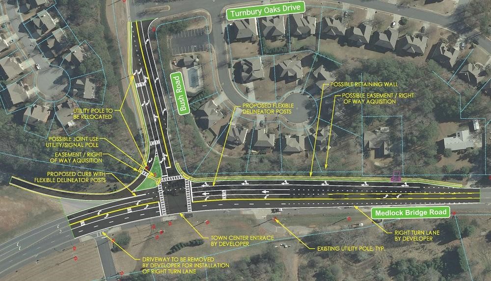 medlock bridge road construction